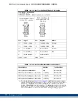 Preview for 352 page of Kollmorgen MMC Smart Drive Series Hardware Manual