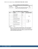 Preview for 354 page of Kollmorgen MMC Smart Drive Series Hardware Manual