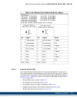 Preview for 355 page of Kollmorgen MMC Smart Drive Series Hardware Manual