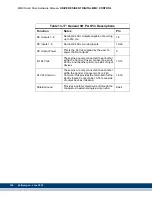 Preview for 356 page of Kollmorgen MMC Smart Drive Series Hardware Manual