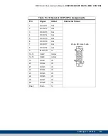 Preview for 357 page of Kollmorgen MMC Smart Drive Series Hardware Manual