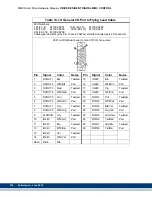 Preview for 358 page of Kollmorgen MMC Smart Drive Series Hardware Manual