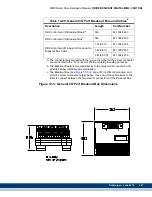 Preview for 359 page of Kollmorgen MMC Smart Drive Series Hardware Manual