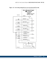 Preview for 361 page of Kollmorgen MMC Smart Drive Series Hardware Manual