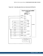 Preview for 363 page of Kollmorgen MMC Smart Drive Series Hardware Manual