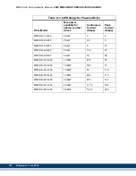 Preview for 376 page of Kollmorgen MMC Smart Drive Series Hardware Manual