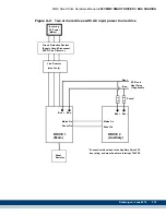 Preview for 377 page of Kollmorgen MMC Smart Drive Series Hardware Manual