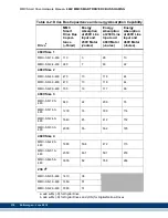 Preview for 378 page of Kollmorgen MMC Smart Drive Series Hardware Manual