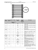 Предварительный просмотр 51 страницы Kollmorgen S20260 Installation Manual