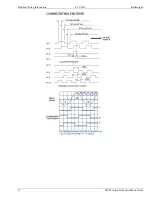 Предварительный просмотр 53 страницы Kollmorgen S20260 Installation Manual