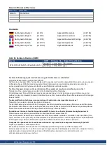 Preview for 2 page of Kollmorgen S700 Series Safety Manual