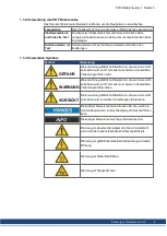 Preview for 5 page of Kollmorgen S700 Series Safety Manual