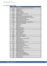 Preview for 6 page of Kollmorgen S700 Series Safety Manual