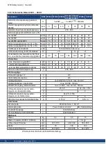 Preview for 18 page of Kollmorgen S700 Series Safety Manual