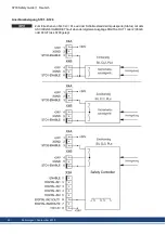 Preview for 22 page of Kollmorgen S700 Series Safety Manual