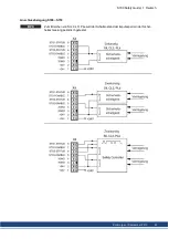 Preview for 23 page of Kollmorgen S700 Series Safety Manual