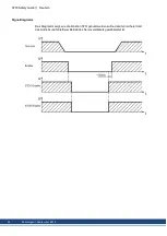 Preview for 24 page of Kollmorgen S700 Series Safety Manual