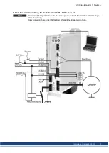 Preview for 31 page of Kollmorgen S700 Series Safety Manual