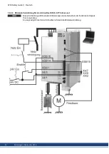 Preview for 32 page of Kollmorgen S700 Series Safety Manual