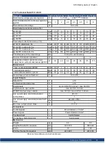 Preview for 55 page of Kollmorgen S700 Series Safety Manual