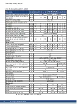 Preview for 56 page of Kollmorgen S700 Series Safety Manual