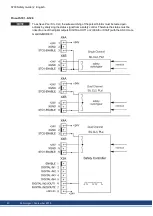 Preview for 60 page of Kollmorgen S700 Series Safety Manual