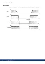 Preview for 62 page of Kollmorgen S700 Series Safety Manual