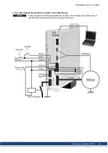 Preview for 69 page of Kollmorgen S700 Series Safety Manual