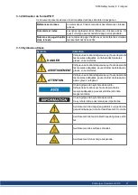 Preview for 81 page of Kollmorgen S700 Series Safety Manual