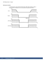 Preview for 100 page of Kollmorgen S700 Series Safety Manual