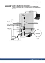 Preview for 107 page of Kollmorgen S700 Series Safety Manual