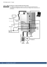 Preview for 108 page of Kollmorgen S700 Series Safety Manual