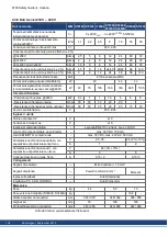 Preview for 132 page of Kollmorgen S700 Series Safety Manual