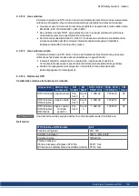 Preview for 135 page of Kollmorgen S700 Series Safety Manual