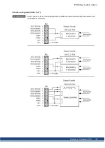 Preview for 137 page of Kollmorgen S700 Series Safety Manual