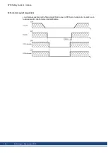 Preview for 138 page of Kollmorgen S700 Series Safety Manual