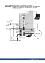 Preview for 145 page of Kollmorgen S700 Series Safety Manual