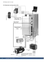 Preview for 168 page of Kollmorgen S700 Series Safety Manual