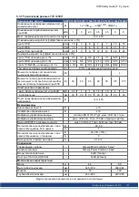 Preview for 171 page of Kollmorgen S700 Series Safety Manual