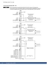 Preview for 176 page of Kollmorgen S700 Series Safety Manual