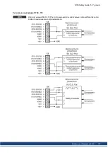 Preview for 177 page of Kollmorgen S700 Series Safety Manual