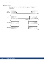 Preview for 178 page of Kollmorgen S700 Series Safety Manual