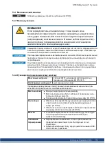 Preview for 179 page of Kollmorgen S700 Series Safety Manual