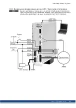 Preview for 185 page of Kollmorgen S700 Series Safety Manual