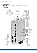 Preview for 204 page of Kollmorgen S700 Series Safety Manual