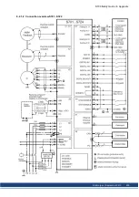 Preview for 205 page of Kollmorgen S700 Series Safety Manual