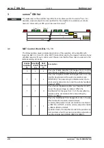 Предварительный просмотр 20 страницы Kollmorgen Sercos II Translation Of The Original Manual