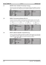 Предварительный просмотр 24 страницы Kollmorgen Sercos II Translation Of The Original Manual