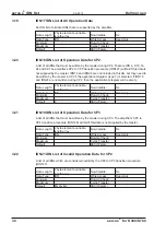 Предварительный просмотр 30 страницы Kollmorgen Sercos II Translation Of The Original Manual