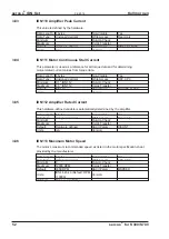 Предварительный просмотр 52 страницы Kollmorgen Sercos II Translation Of The Original Manual